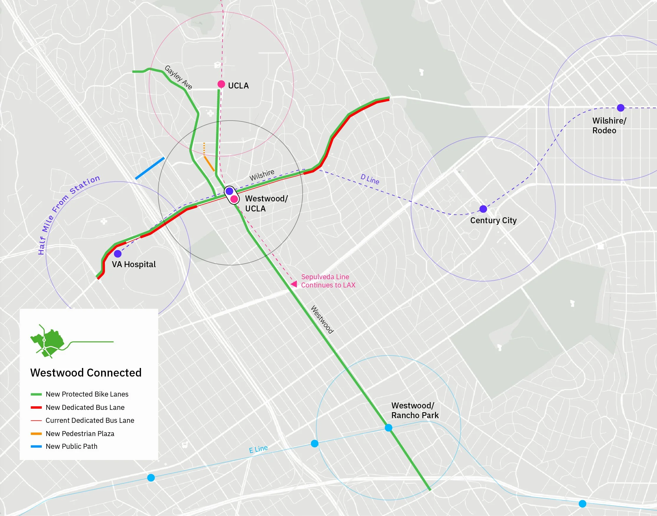 Map of proposed Westwood Connected improvements — protected bike lanes, dedicated bus lanes, pedestrian plazas, and transit stations